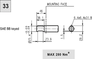 HDP-HDM Serisi Pompa/Motor Mil Seçeneği 33 - SAE BB Kamalı Mil (Max 280 Nm)