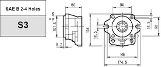 HDP-HDM Serisi Pompa/Motor Kapak Seçeneği S3 - SAE B 2-4 Delikli Flanş
