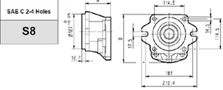 HDP-HDM Serisi Pompa/Motor Kapak Seçeneği S8 - SAE C 2-4 Delikli Flanş