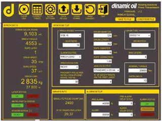 Dinamic Oil ELD Elektronik Yük Denetleme Sistemi (Vinç Tamburları İçin)