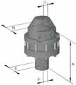 Rozzi R 102 Rotator - Maksimum Eksenel Yük 2 ton