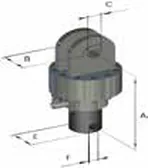 Rozzi R 2 Rotator - Maksimum Eksenel Yük 6 ton