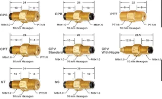 Oransal Gres Dağıtıcı CPS M8*PT1/8