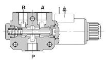 WALVOIL - DFE052 / 3A SOLENOİD KONTROLLÜ VANA