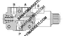 DFE052 / 3A SOLENOİD KONTROLLÜ VANA