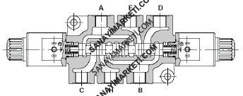 DFE052 / 8A SOLENOİD KONTROLLÜ VANA