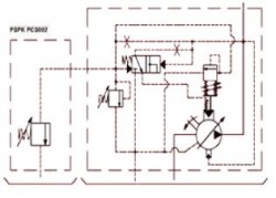 BERARMA - PSPK 1-16 FHRM-P Remote Kontrol GÜÇ REGÜLASYONLU DEĞİŞKEN DEBİLİ PALETLİ POMPA (REMOTE CONTROL)