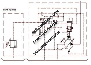 PSPK 1-16 FHRM-P Remote Kontrol GÜÇ REGÜLASYONLU DEĞİŞKEN DEBİLİ PALETLİ POMPA (REMOTE CONTROL)