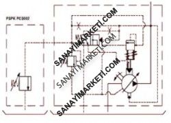 PSPK 1-16 FHRM-P Remote Kontrol GÜÇ REGÜLASYONLU DEĞİŞKEN DEBİLİ PALETLİ POMPA (REMOTE CONTROL)