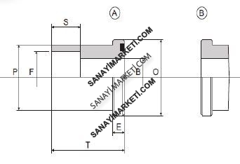 C2520-S-A / B 3/4