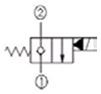 WINNER HYDRAULICS - EP-08W-2A-01-*-04OPPET VALFLER - 2/2 SELENOID VALFLER